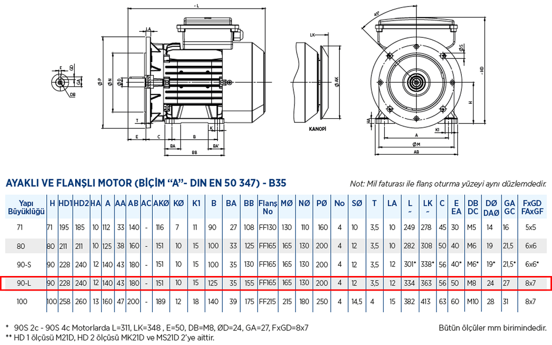 Gamak 2.2 kw 3000 D/D (MS21D 90 L 2e) 220 volt Monofaze Elektrik Motoru B35 Ayaklı Flanşlı Yapı Biçimi Boyut Tablosu